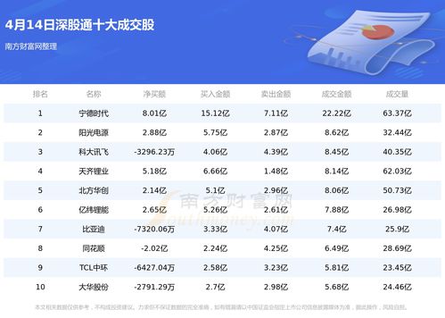 春秋电子上涨5.51%，报12.07元/股