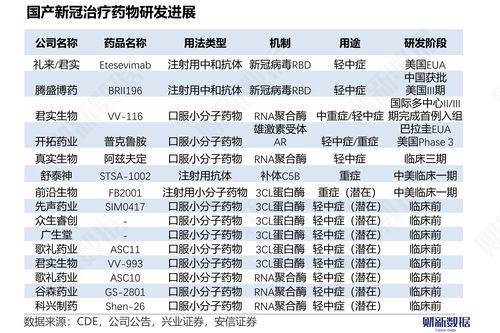 里昂：予药明康德“买入”评级 目标价由125港元下调至115港元