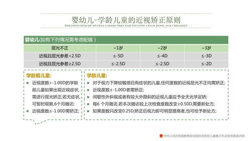 推动青少年近视防控科普教育 华厦眼科交出高分答卷