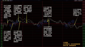 盈健医疗盘中异动 快速下挫5.09%