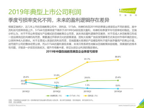 毕马威预测半导体市场将在2024年反弹，半导体ETF（512480）近5日涨1.97%，今年以来涨0.73%