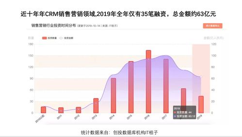 估值不断上升 SpaceX市值据称接近1800亿美元