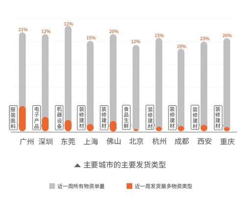 荣盛石化(002493.SZ)：第三期回购已累计回购2.02%股份