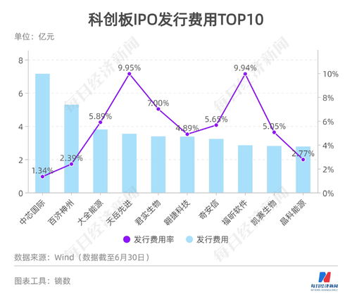 药师帮(09885)根据获采纳的2019年股份激励计划发行合共24.16万股