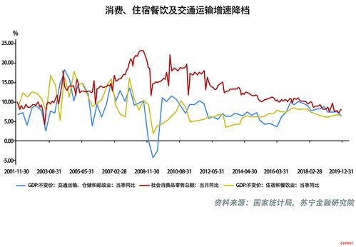 英国经济萎缩 交易员上调英国央行降息预期