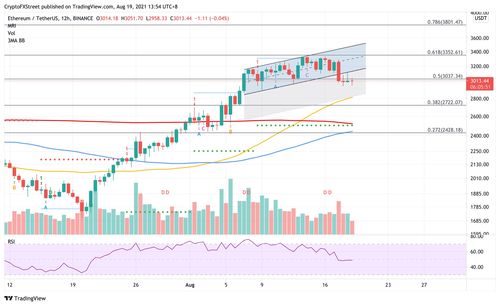 美国网存(NTAP.US)高管售出871股普通股股份，价值约7.8万美元