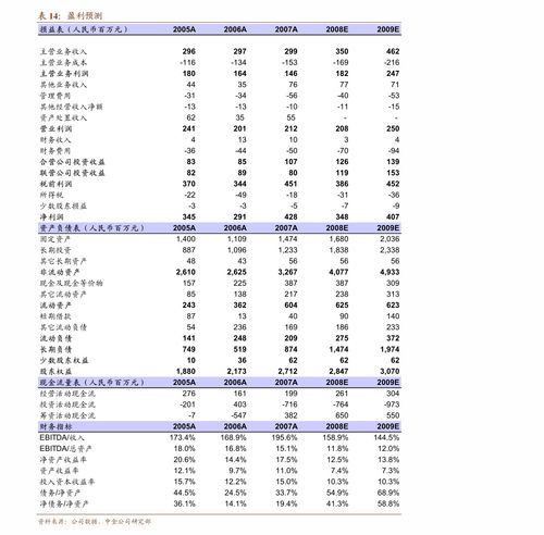 海吉亚医疗午盘涨超4% 交银国际维持买入评级