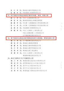 百本医护根据股份奖励计划发行246万股