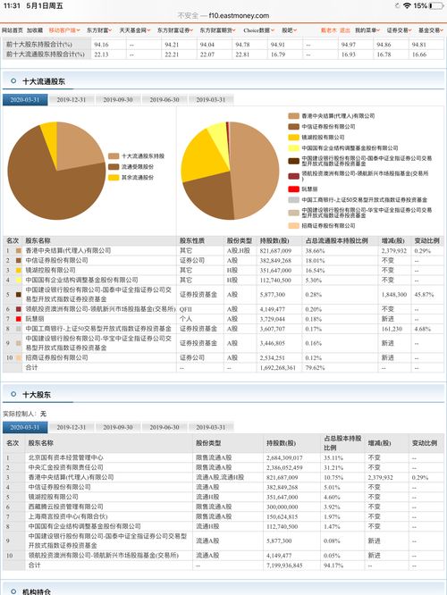 晶丰明源(688368.SH)：本次询价拟转让1.00%股份