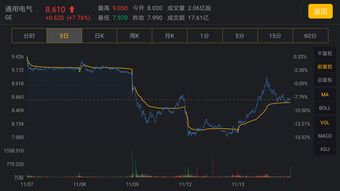 首都在线(300846.SZ)：股东赵永志持股比例降至5%以下