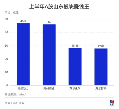 建科股份(301115.SZ)：拟通过引进员工持股平台向子公司增资或老股转让方式实施员工持股