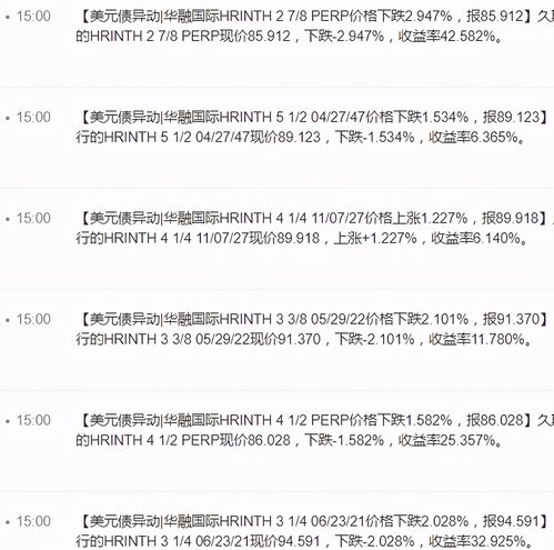 创历史新高！今年以来中小银行专项债发行逾2100亿元