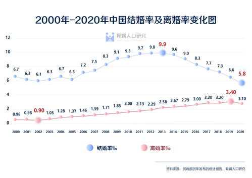 锂价大幅波动，宁德时代盘中创年内新低！机构：价格下降最快阶段，左侧布局关键期