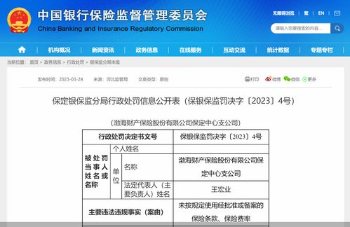 因未按照规定使用备案的保险费率等 中华财险三家支公司总计被罚69万元