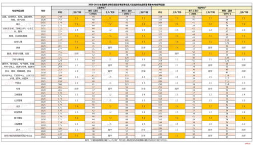 爱婴室(603214.SH)：客单价情况与去年相比总体有一点下降