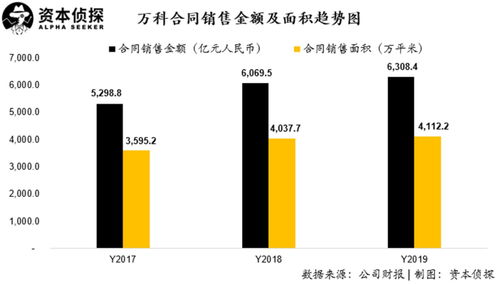 【风口解读】2021年1月以来跌超63%，金域医学拟不低于5000万元回购