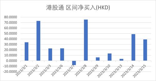 掘金港股医药板块估值洼地 港股通医药ETF（513200）性价比突出