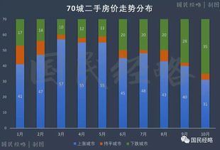 全球央行在2024年首次降息时间点上已经出现分歧