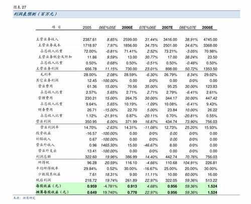 ETF资金流向：12月18日 易方达医药ETF获净赎回1.51亿元，南方科创100ETF获净赎回1.05亿元（附图）