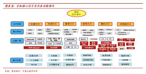 打新早报|这家华为、小米供应商仅需3万深市市值即可顶格申购