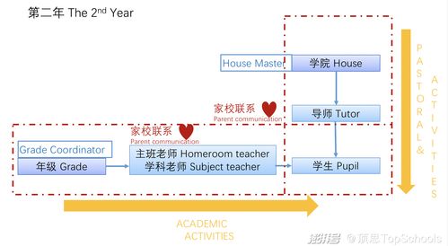 欧派家居：面对四重压力，将推进营销体系组织架构改革以实现高质量和可持续发展